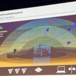 Aufbau des neuen Drohnenabwehrsystems Sky Sphere von Diehl Defence.