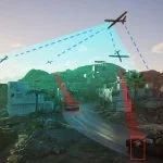 EdgeUAV von Axon Vision.