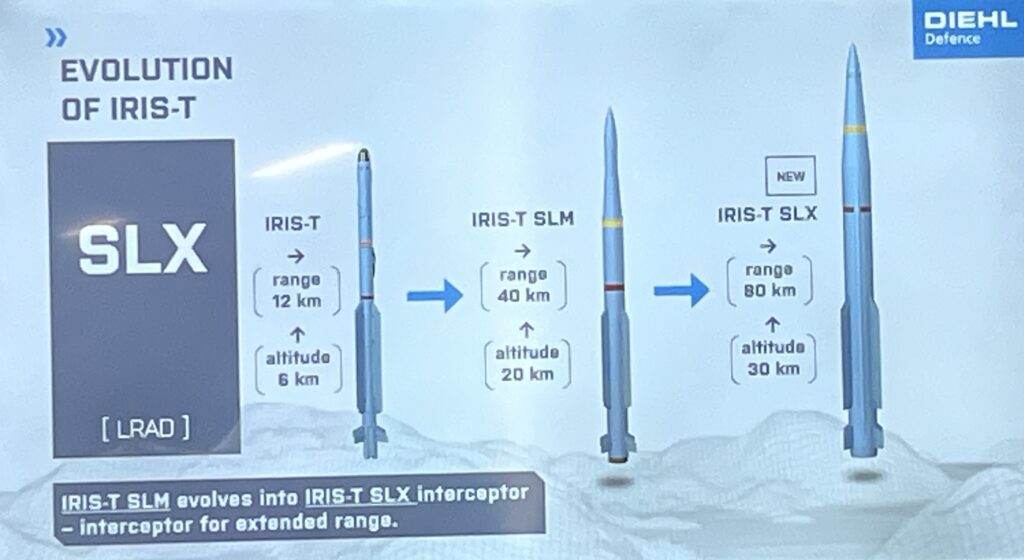 Evolution der IRIS-T Flugkörper.
