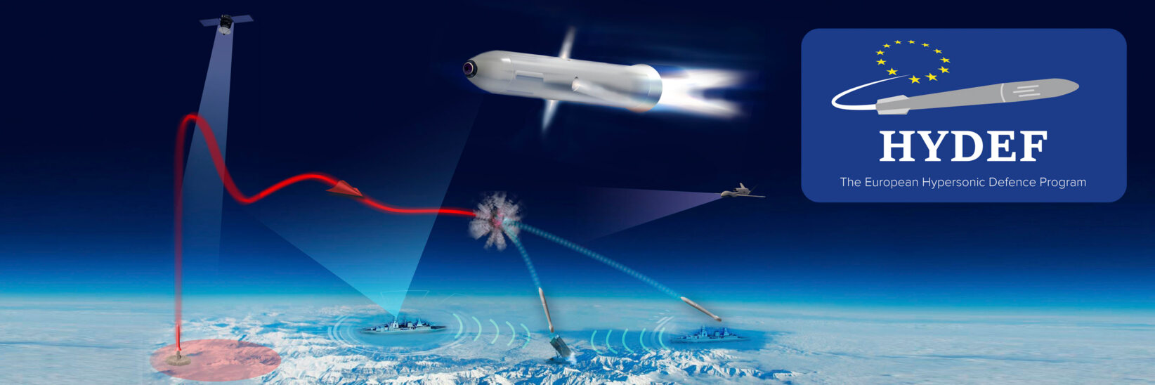 Europäische Antwort auf Hyperschallraketen: Für das HYDEF The European Hypersonic Defence Program geleitet von OCCAR soll Diehl Defence die Abfangflugkörper entwickeln.