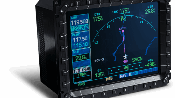 IMCO Group Next Generation Aviation Display