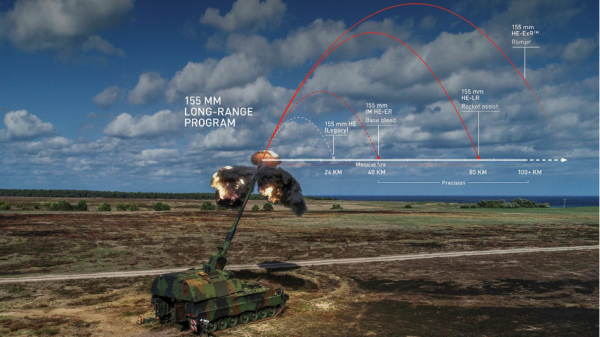 NAMMO, Die Grafik zeigt die verschiedenen Optionen und Reichweiten des Steilfeuers, hier von einer Panzerhaubitze 2000 aus.