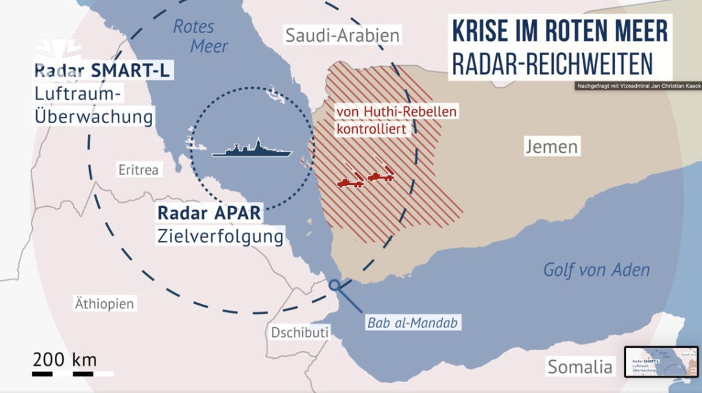 Die Grafik zeigt die Reichweite des Radars SMART-L im voraussichtlichen Einsatzgebiet des Roten Meers.