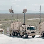 Teilsysteme von SİPER 1.