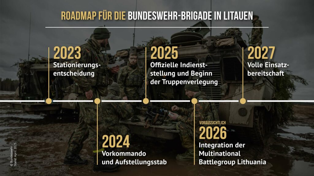 Der Fahrplan für den Aufbau der Bundeswehr-Brigade Litauen.